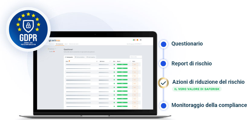 software-adempimento-gdpr-risk-management-